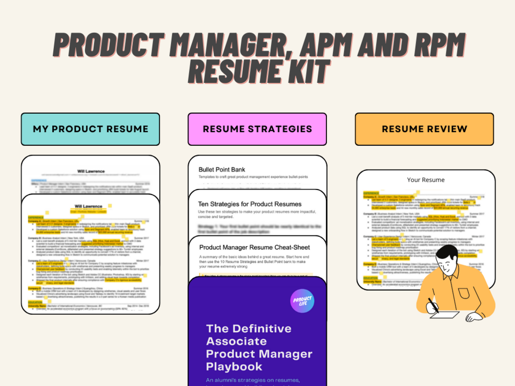 Meta Product Manager APM and RPM Resume Kit