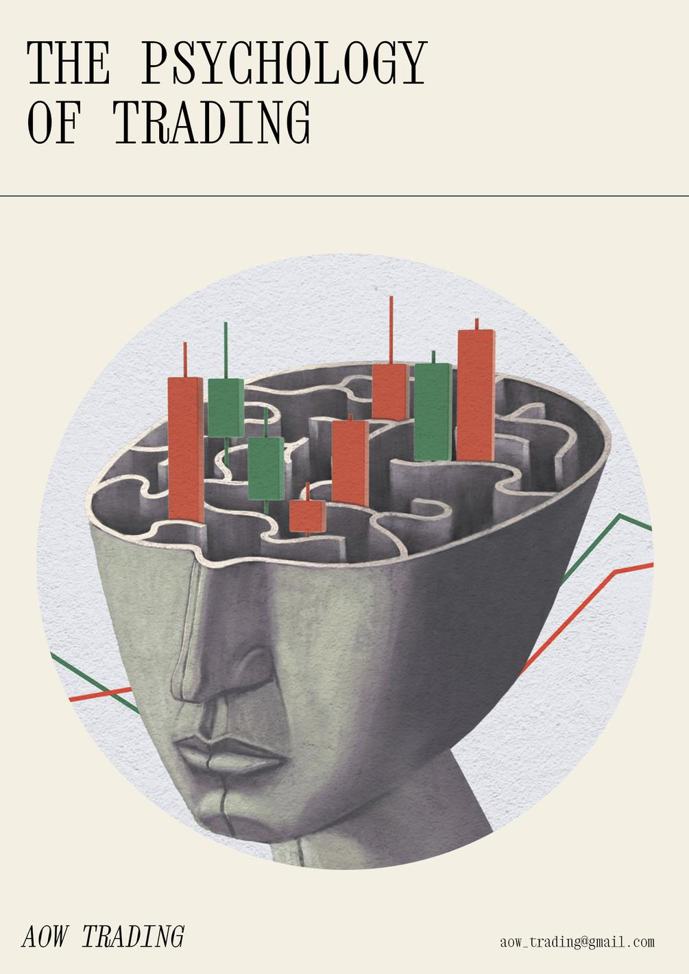 The Psychology Of Trading
