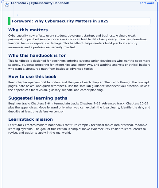 Cybersecurity Handbook — Practical Guide to Modern Security Concepts, Safe Labs & Career Growth preview image 11