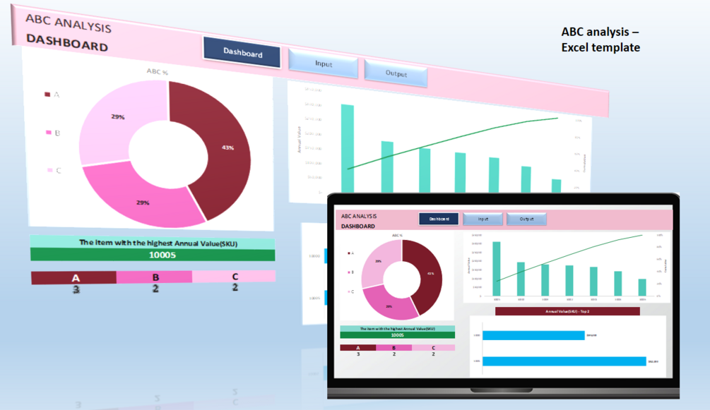Abc analysis excel template