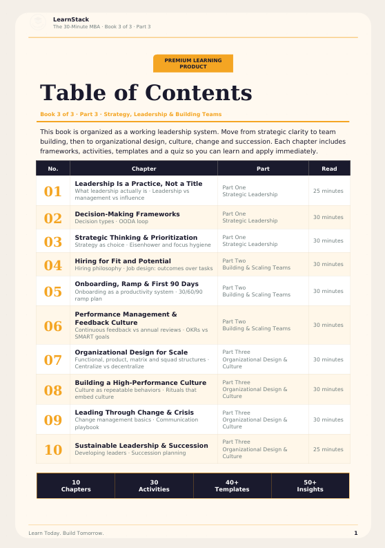 The 30-Minute MBA: Strategy, Leadership & Building Teams — Part 3 preview image 5
