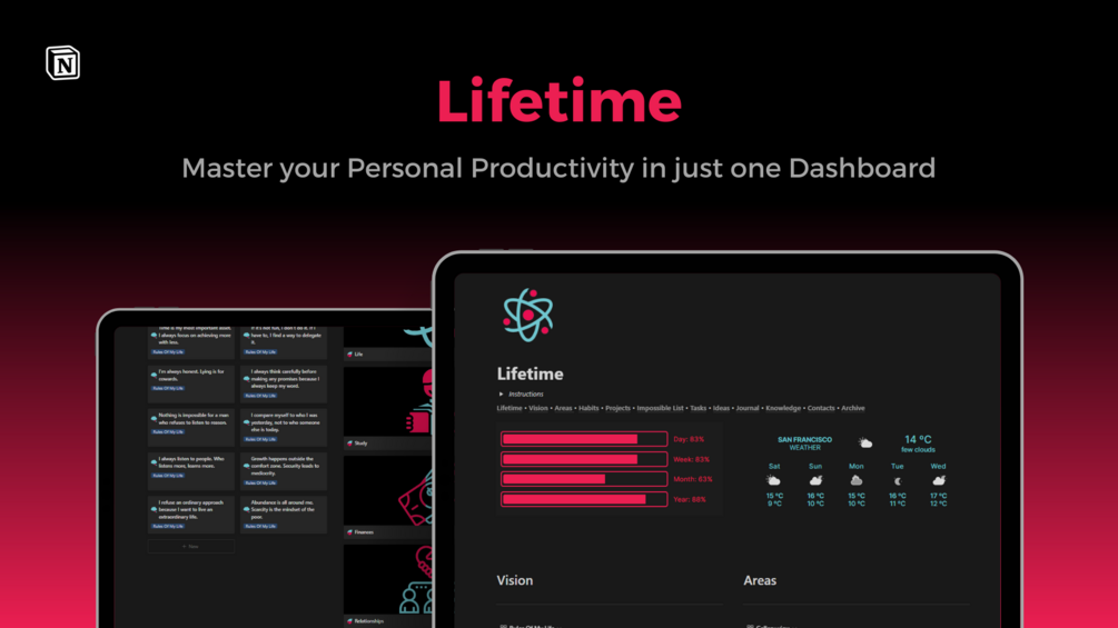 Lifetime Notion Template: Get focus, clarity, and alignment
