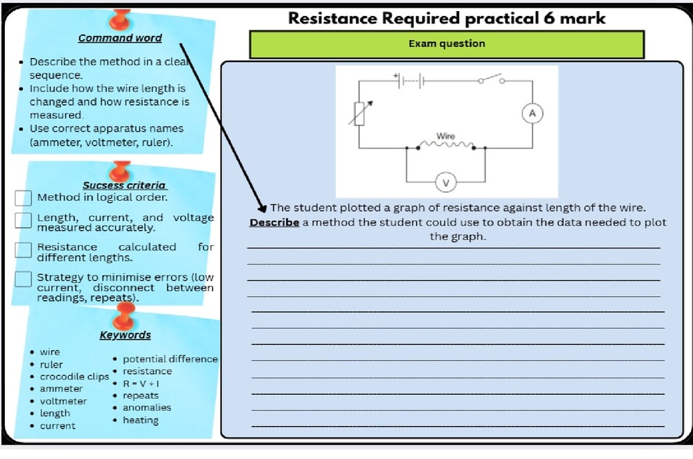 GCSE Physics Resistance of a Wire Required Practical – 6 Mark Exam ...