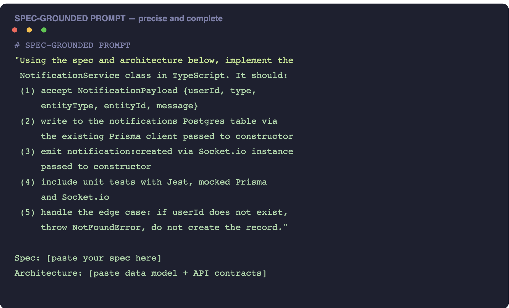 The Spec-Driven Workflow: How I Get AI to Write Correct Code on the ...