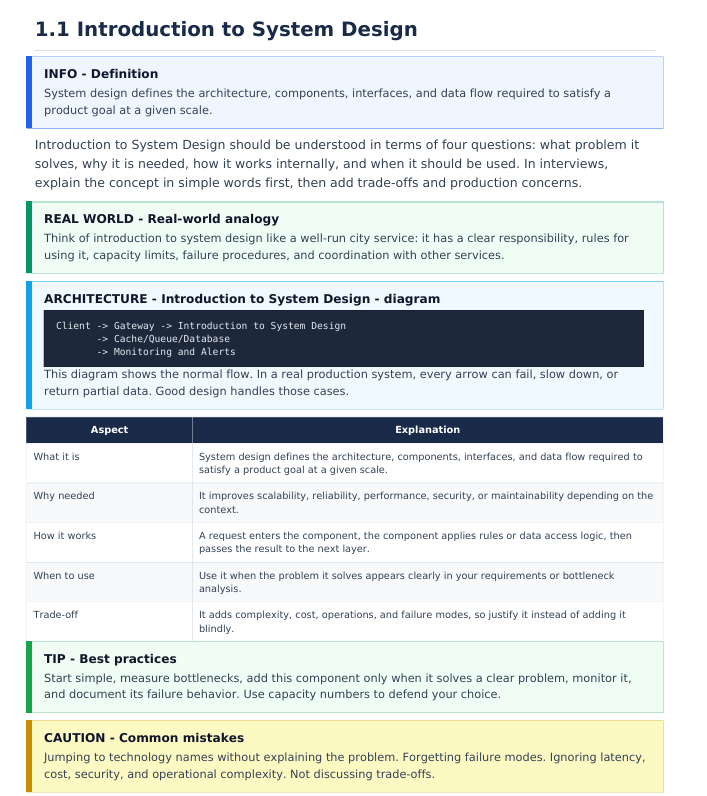 System Design Handbook — Complete Beginner-Friendly Guide for Interviews preview image 6