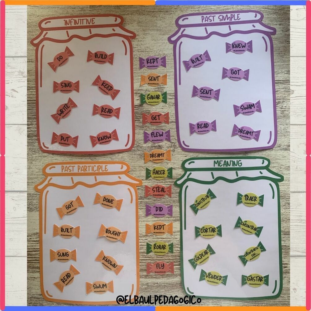 English Verbs (sweets)