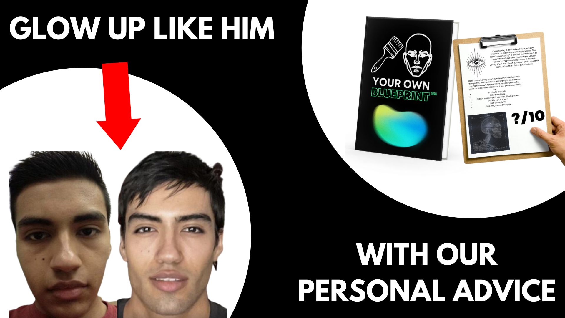 The Aesthetic Academy™