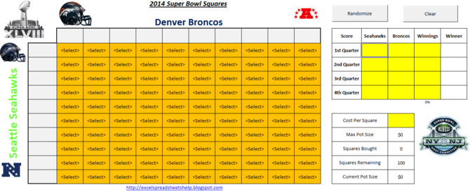 Super Bowl squares template: How to play 