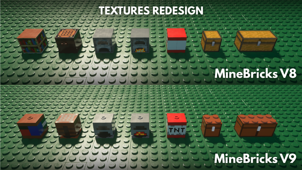 Minecraft + Lego = Love (making my own texturepack!) : r/Minecraft