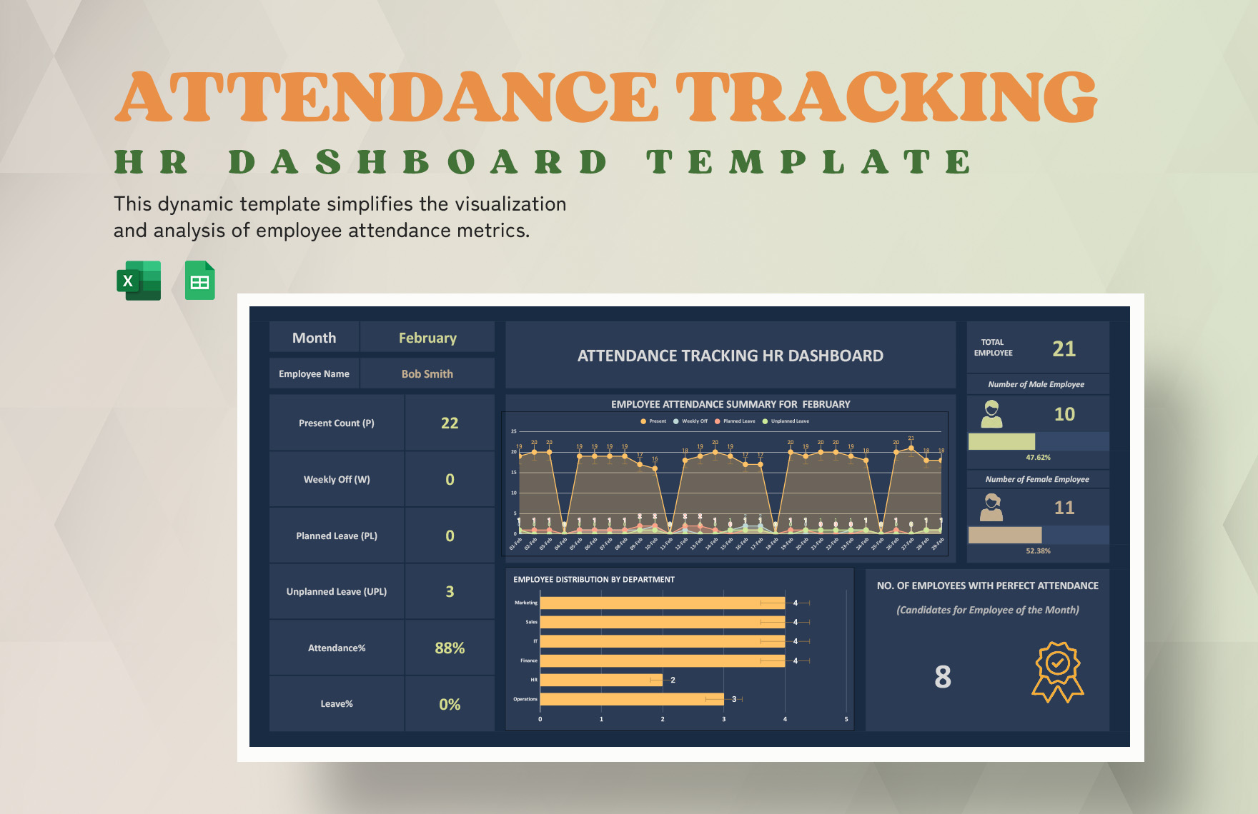 Attendance Tracking Hr Dashboard Template For Excel & Google Sheets 