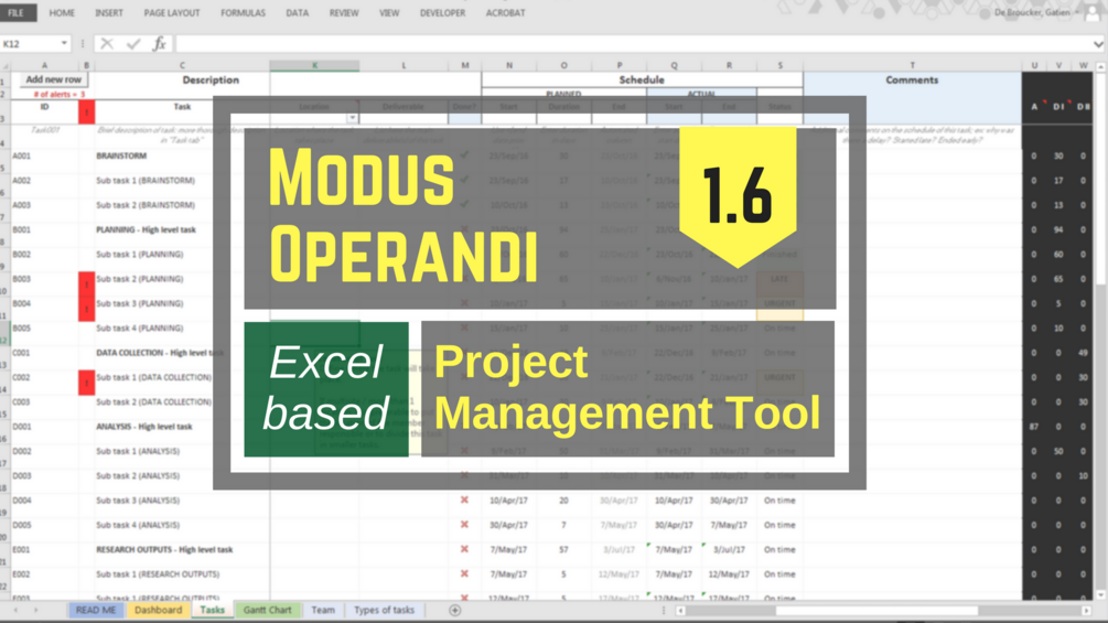 Features | Modus Operandi