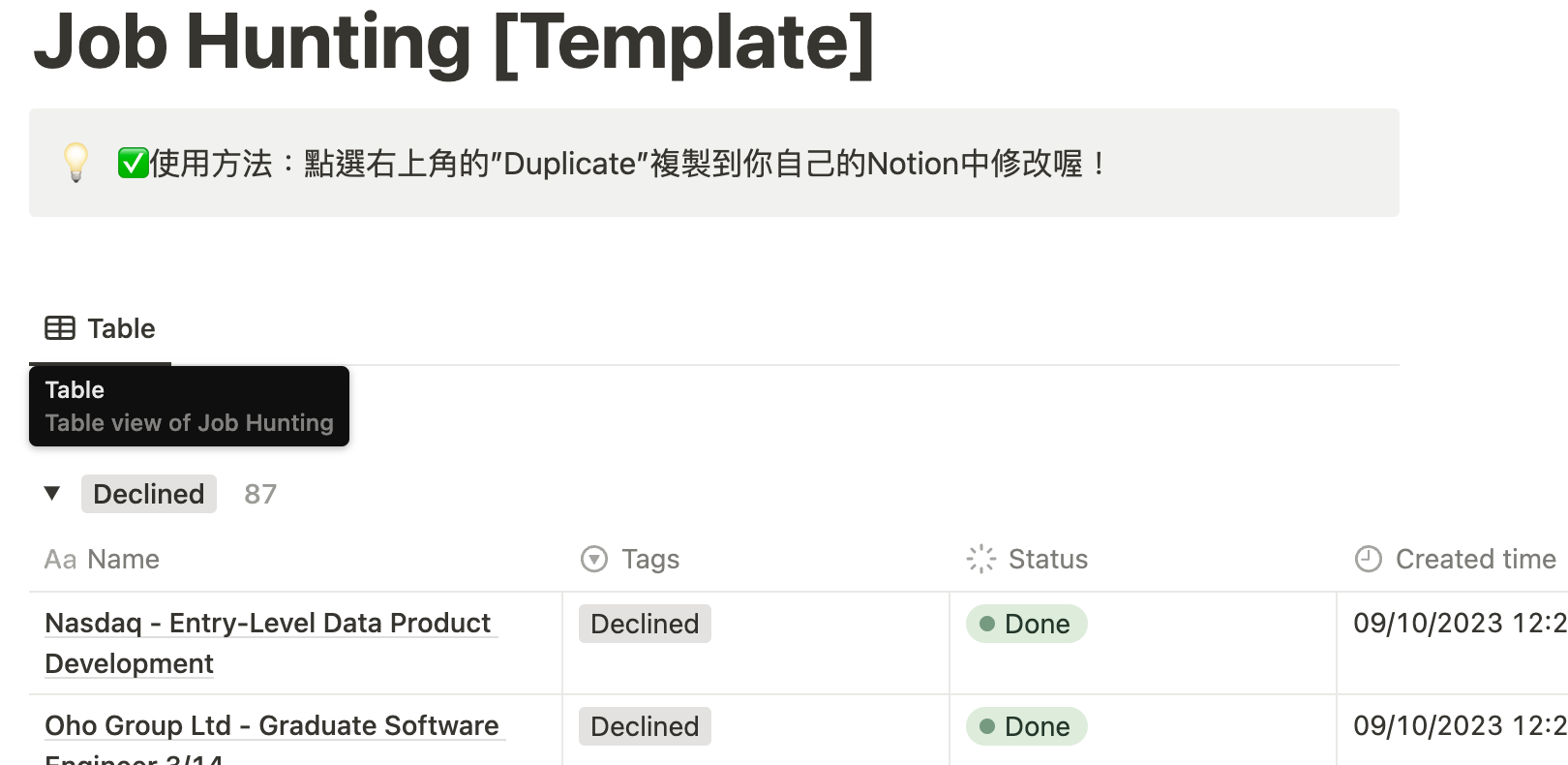 A Bundle of Templates For A Software Dev Wannabe (school, job, leetcode)