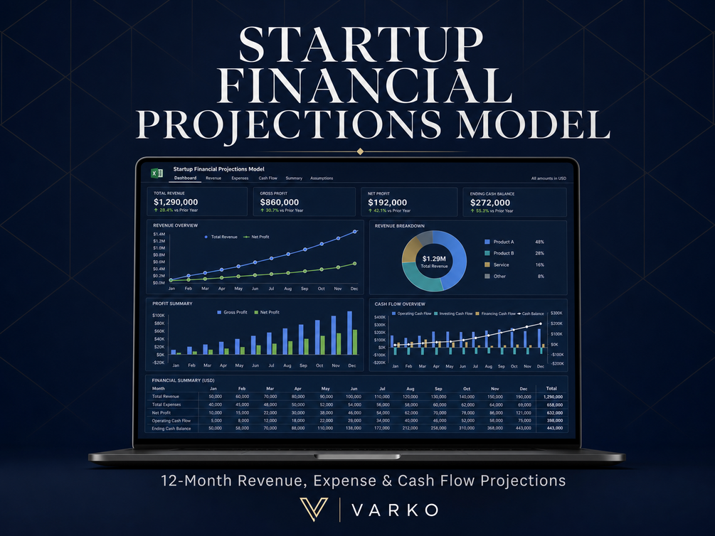 Startup Financial Projections Model — spreadsheet preview showing revenue, expense, and cash flow charts