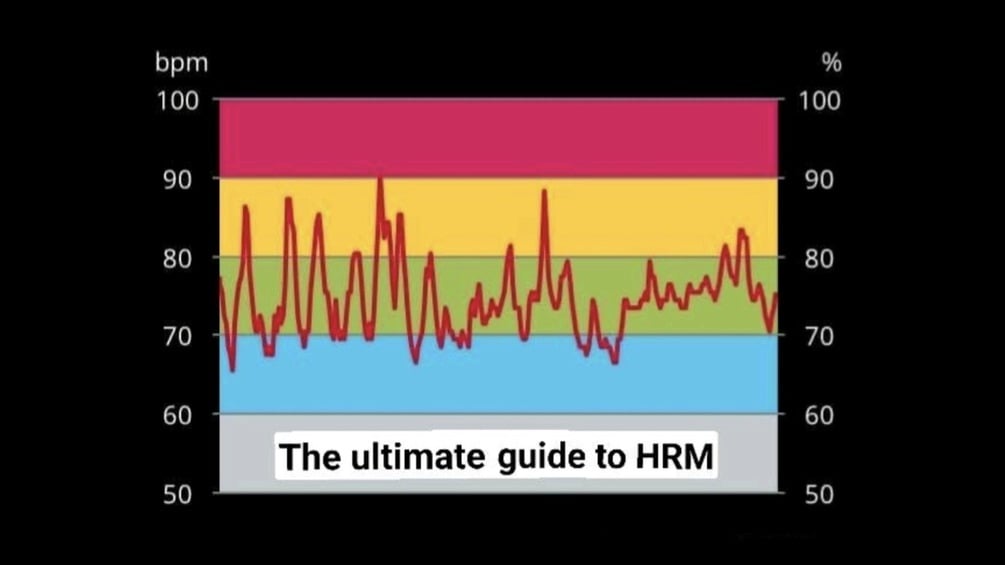 Maximum Heart Rate: The COMPLETE Guide