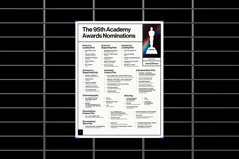 2023 Oscars Prediction Print Pack