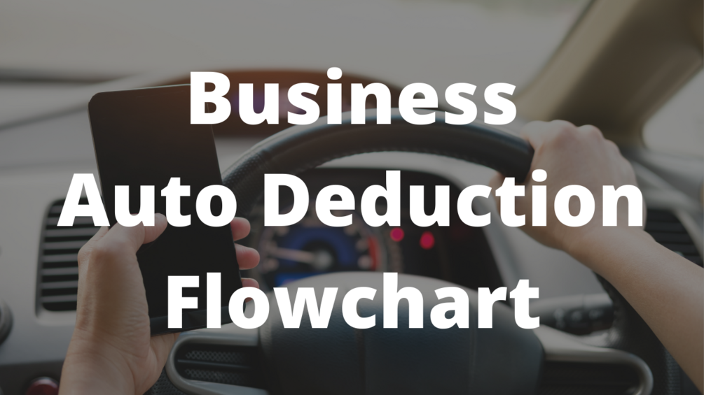 Business Mileage Deduction Flowchart