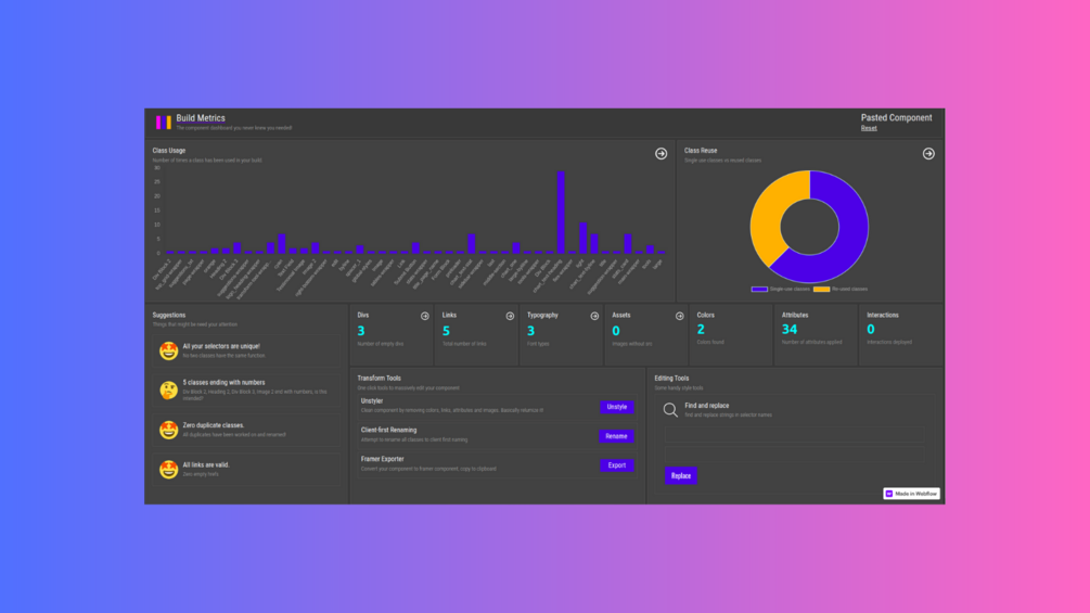 The Build Metrics Webflow Component Dashboard + The Unofficial Webflow ...