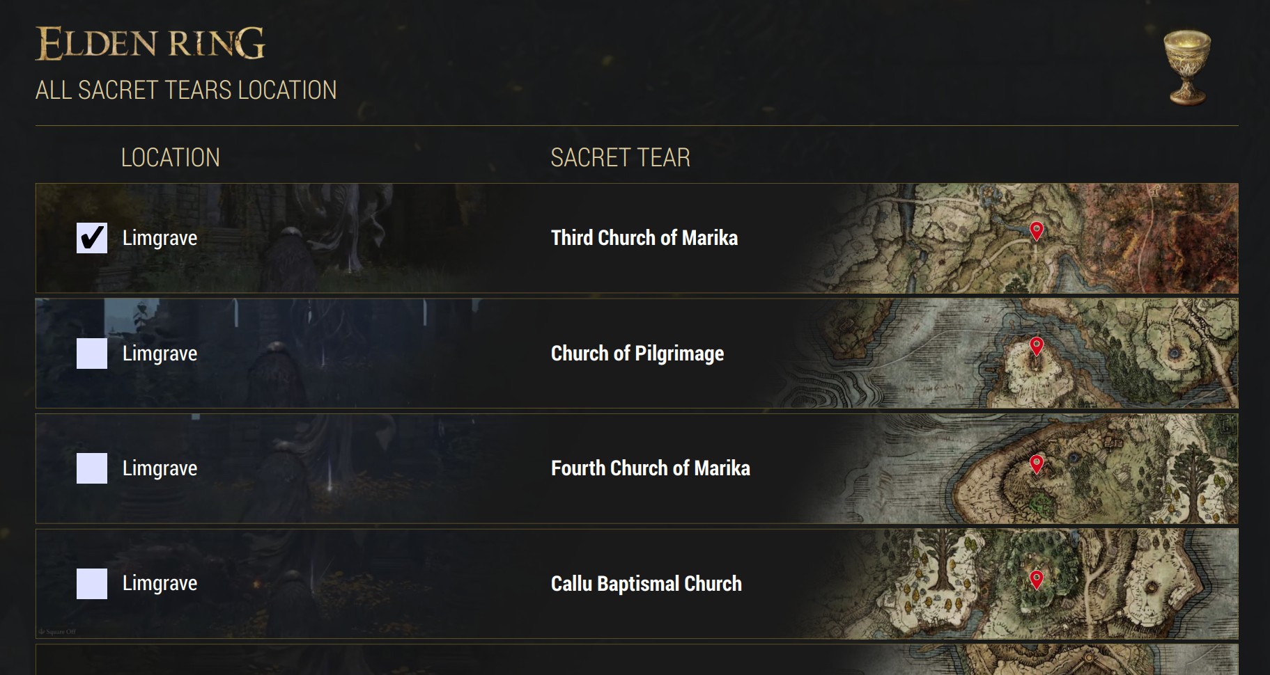 Elden Ring All Sacred Tears Location Checklist   O57m38svxwa44vetvs3hz8k2932k