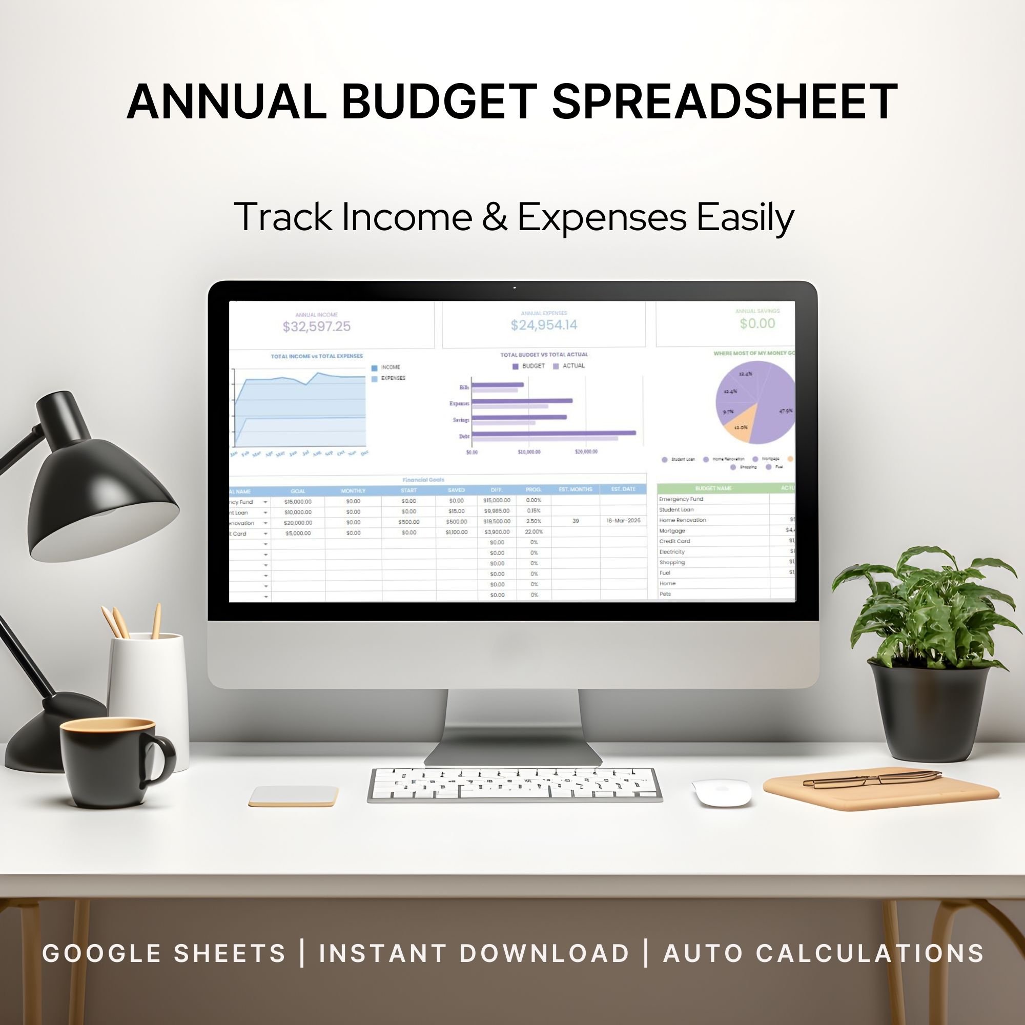 Annual Budget Spreadsheet Template for Google Sheets