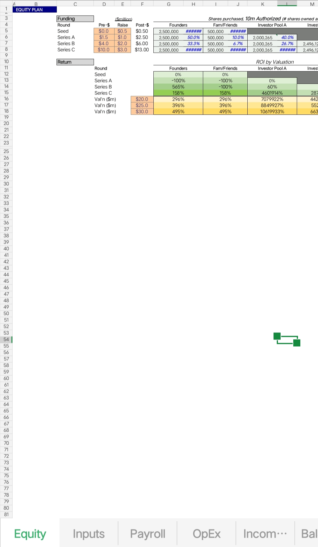 57-financial-forecasting-excel-templates
