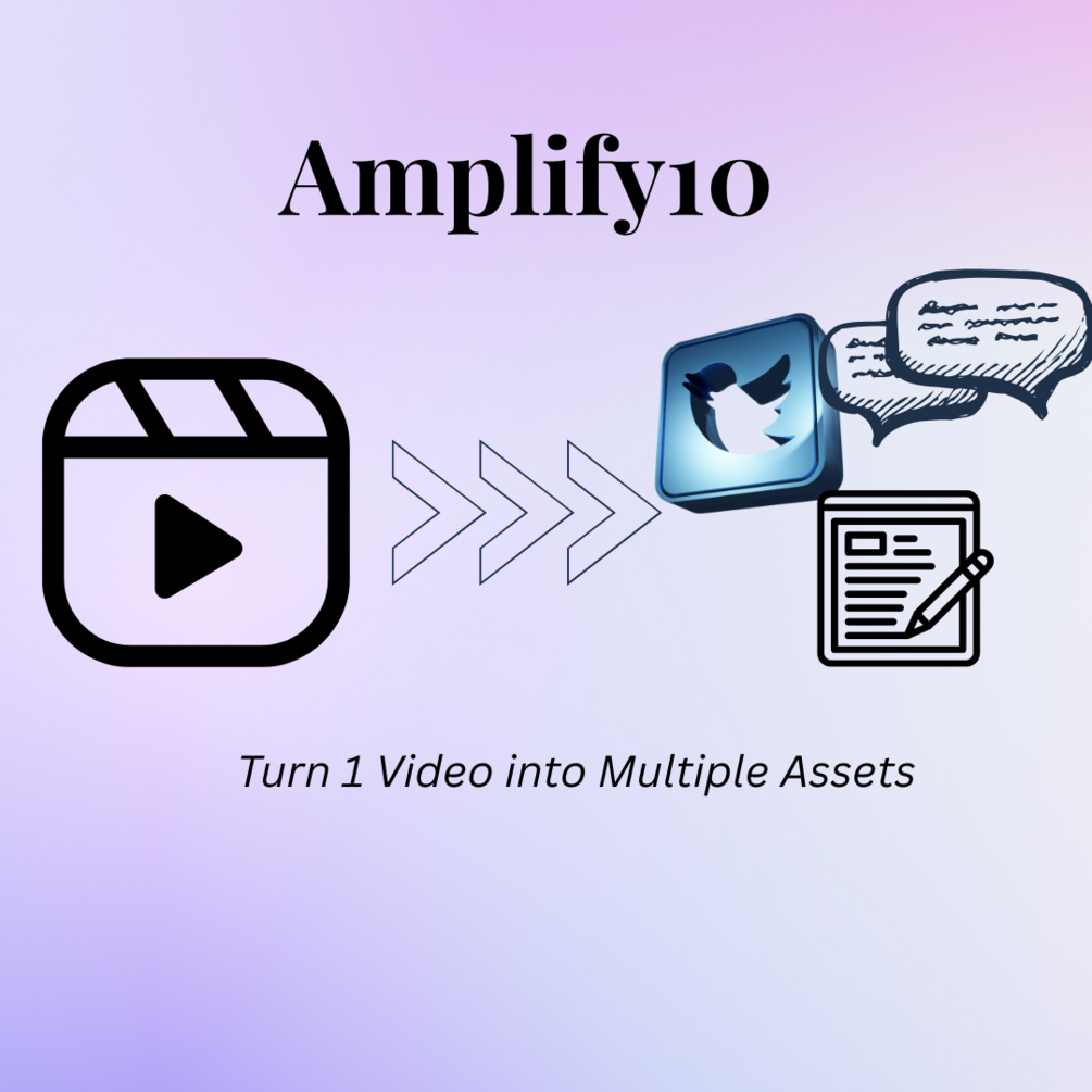 Amplify10 - Content Repurposing Service