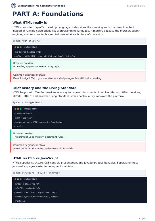 HTML Complete Handbook 2026 — Beginner to Advanced Practical Web Reference preview image 13