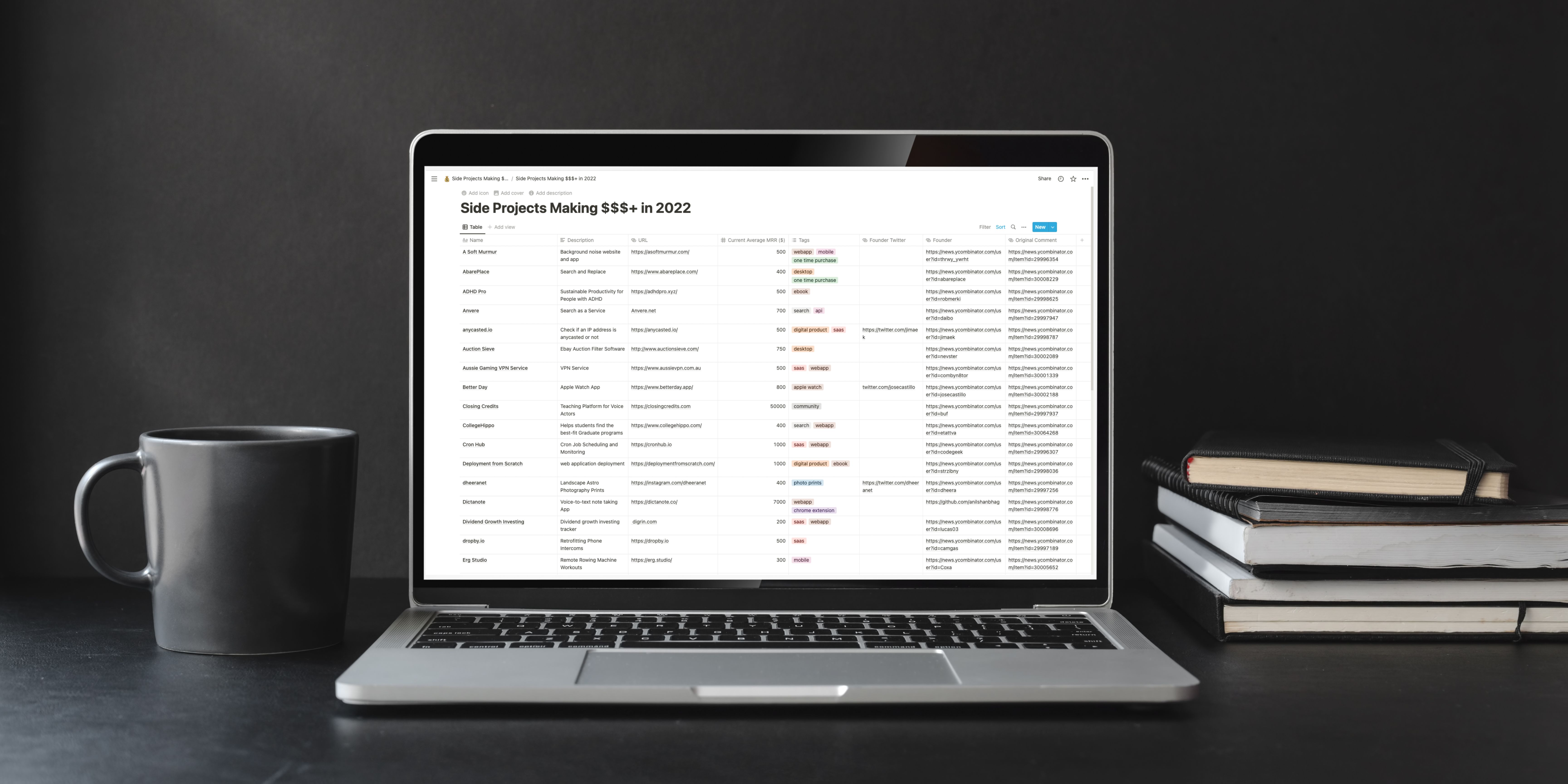 Side Projects Making MRR