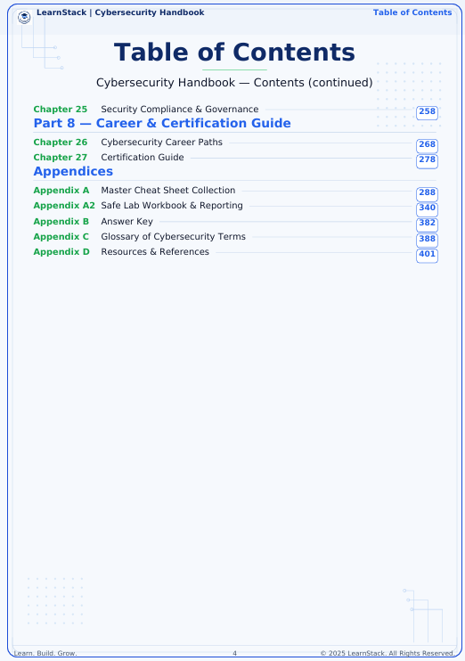 Cybersecurity Handbook — Practical Guide to Modern Security Concepts, Safe Labs & Career Growth preview image 9