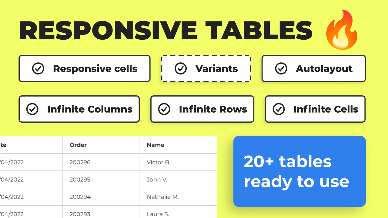 New Responsive Table For Figma рџ ї Lafede