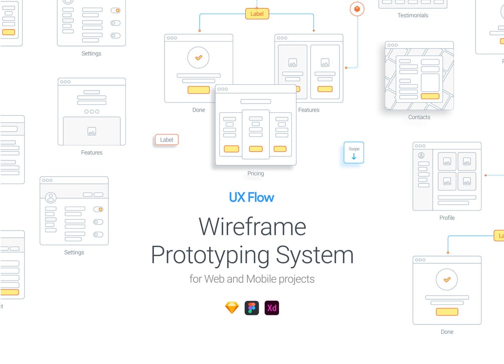 UX Flow | Web and Mobile Bundle