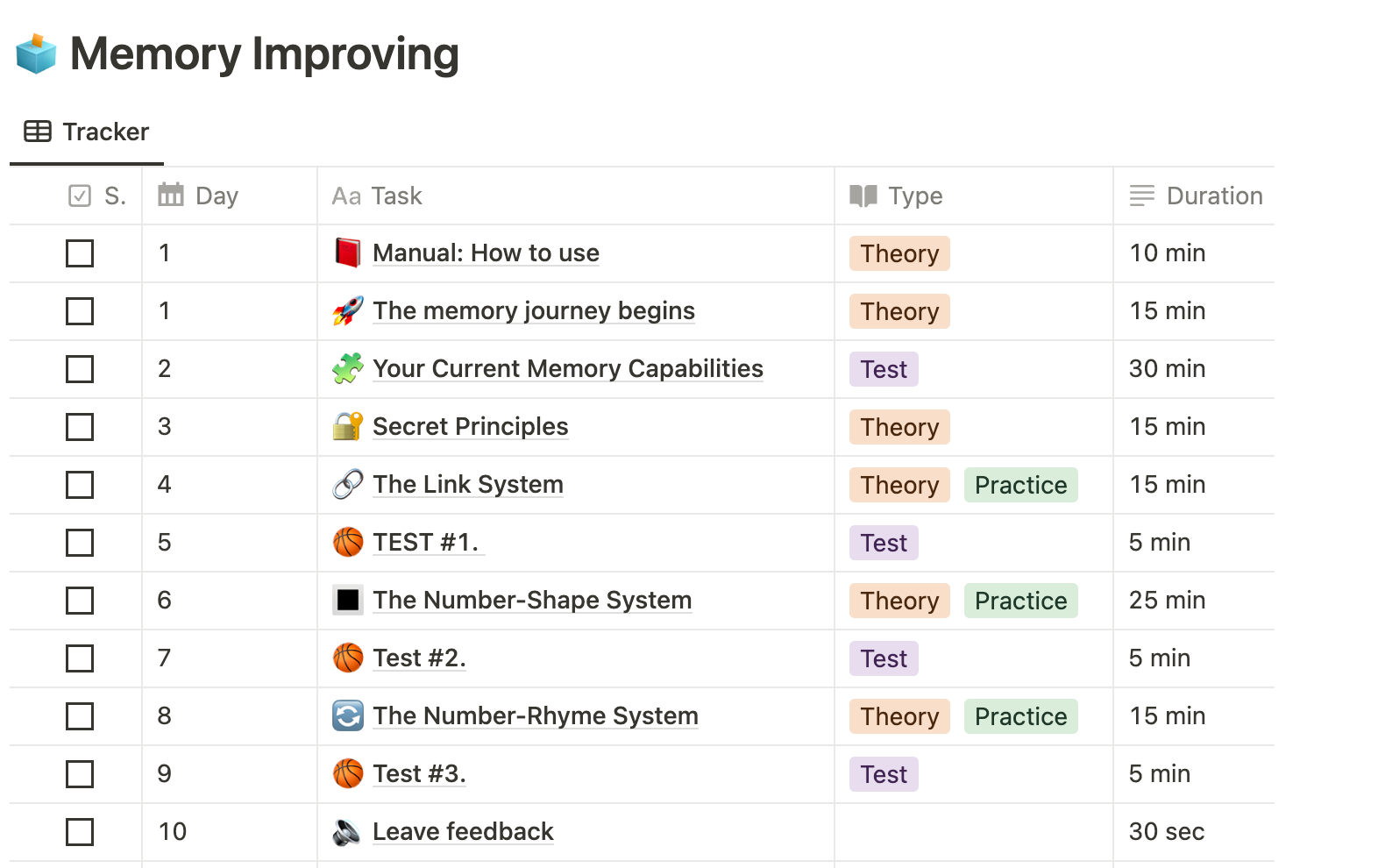 Memory Mastery Starter Kit