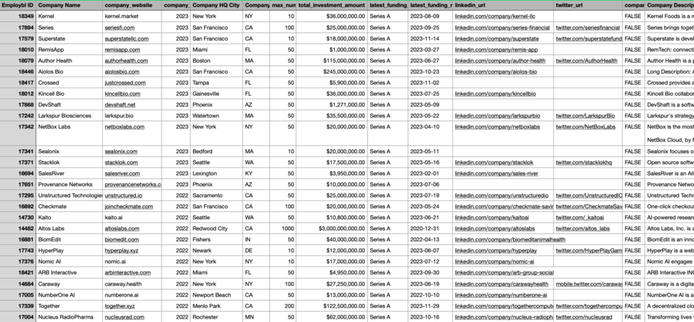 Trademark Clearance Searches - Library of Congress