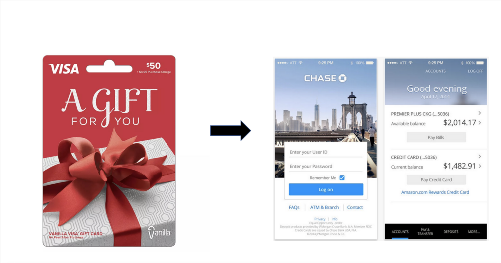how-to-transfer-from-a-prepaid-gift-card-to-your-bank-account-using