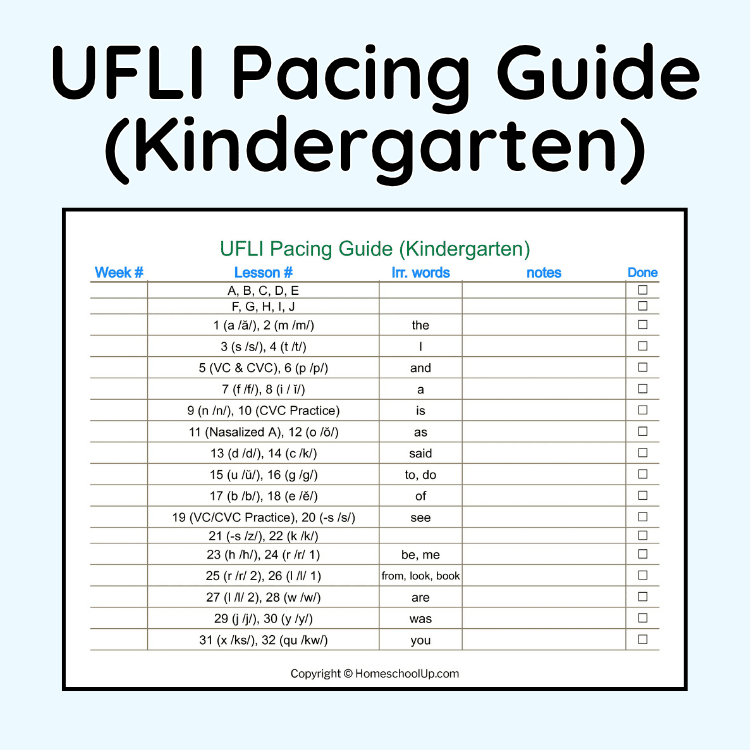 UFLI Pacing Guide for Kindergarten