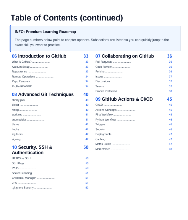 Git & GitHub Complete Handbook 2026 — From Beginner to Professional preview image 10