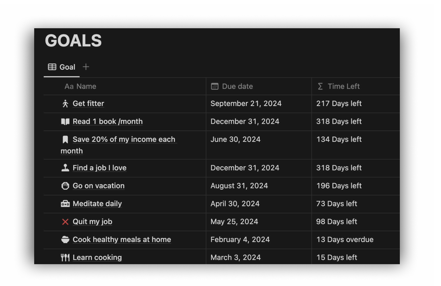 Mastering Productivity The Life Planner & Notion Action Tracker Template