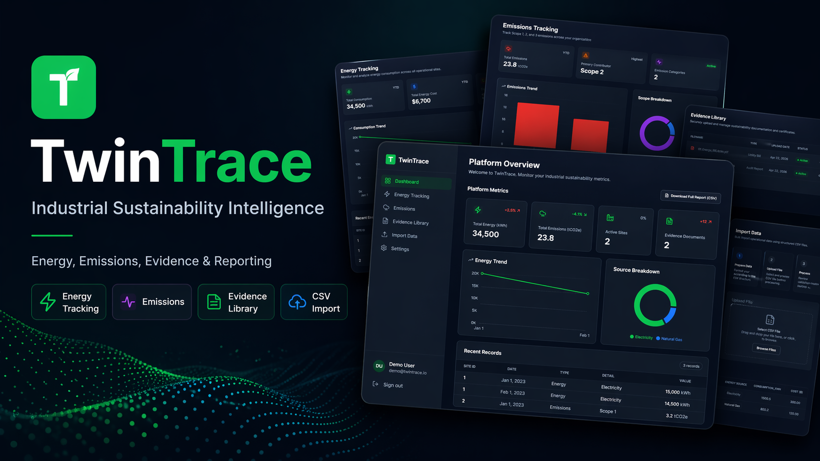 TwinTrace — Industrial Sustainability Software