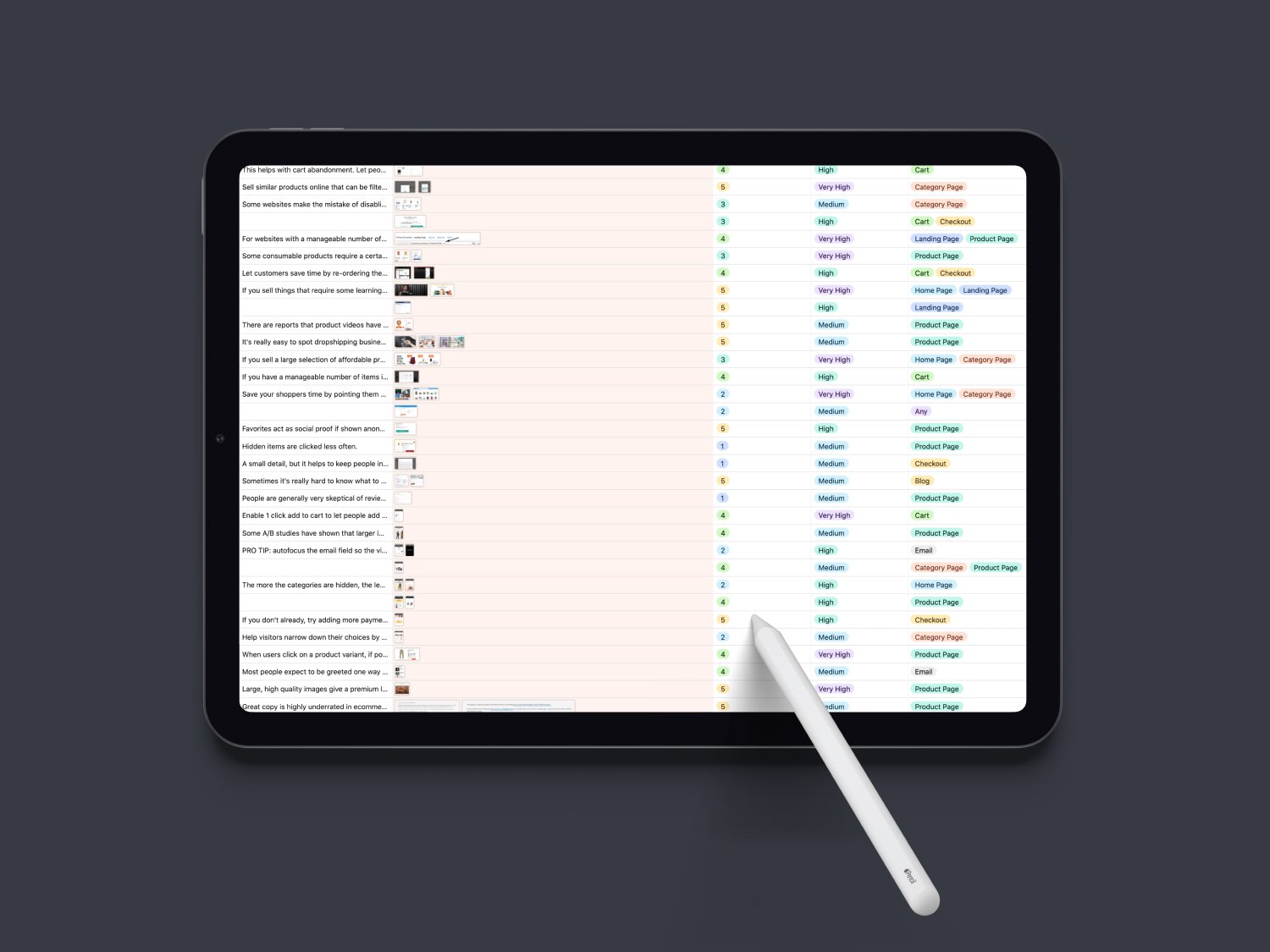 E-Com Swipe (Agency)