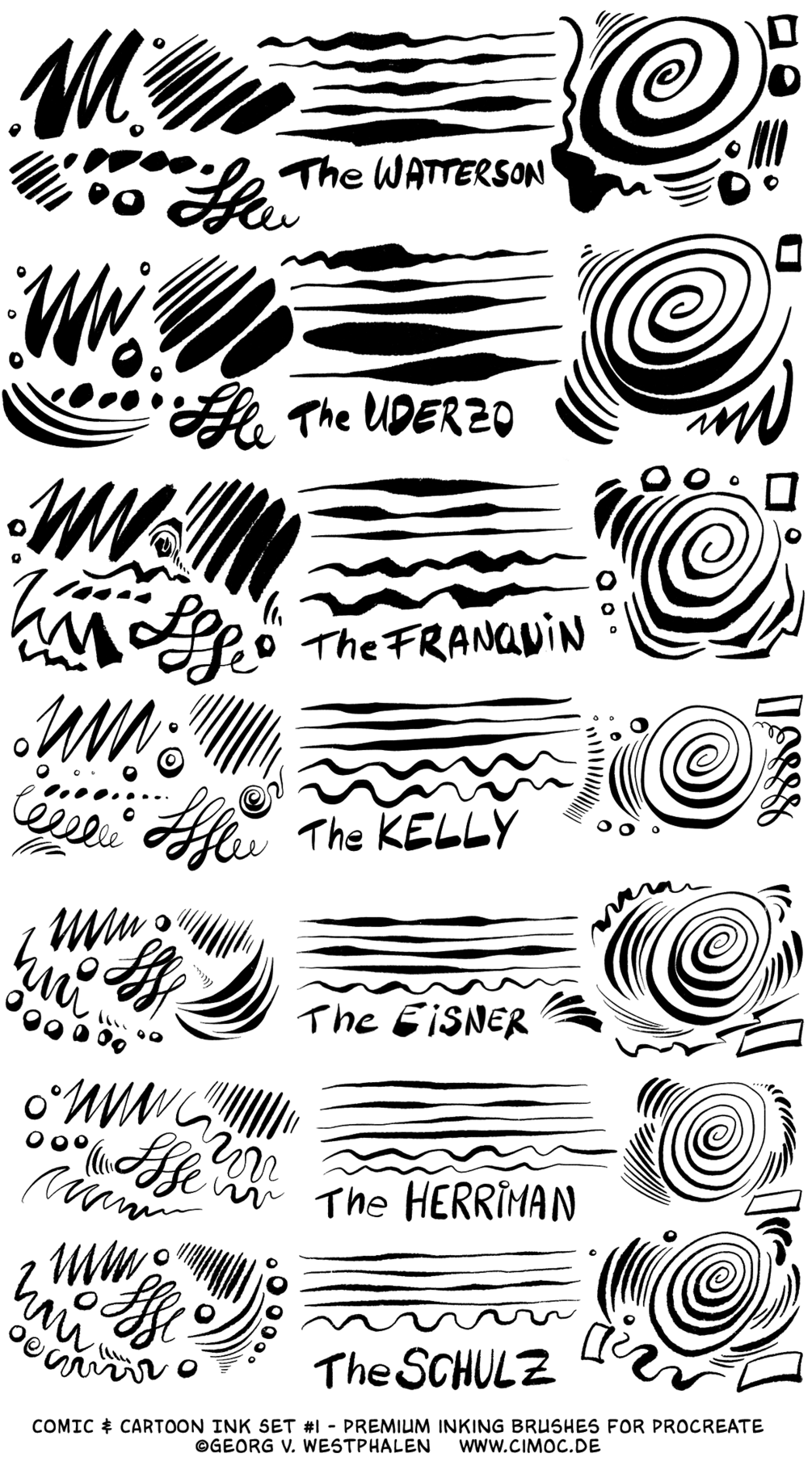 COMIC & CARTOON Ink Set #1: 22+ Professional Inking Brushes for Procreate by GeorgBrush.club | 2000+ Procreate Brushes