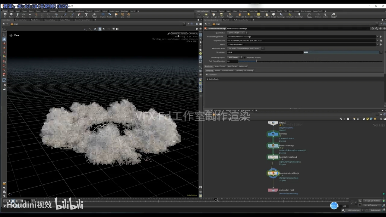 Using Houdini20karma XPU to solve rendering pyro file hip