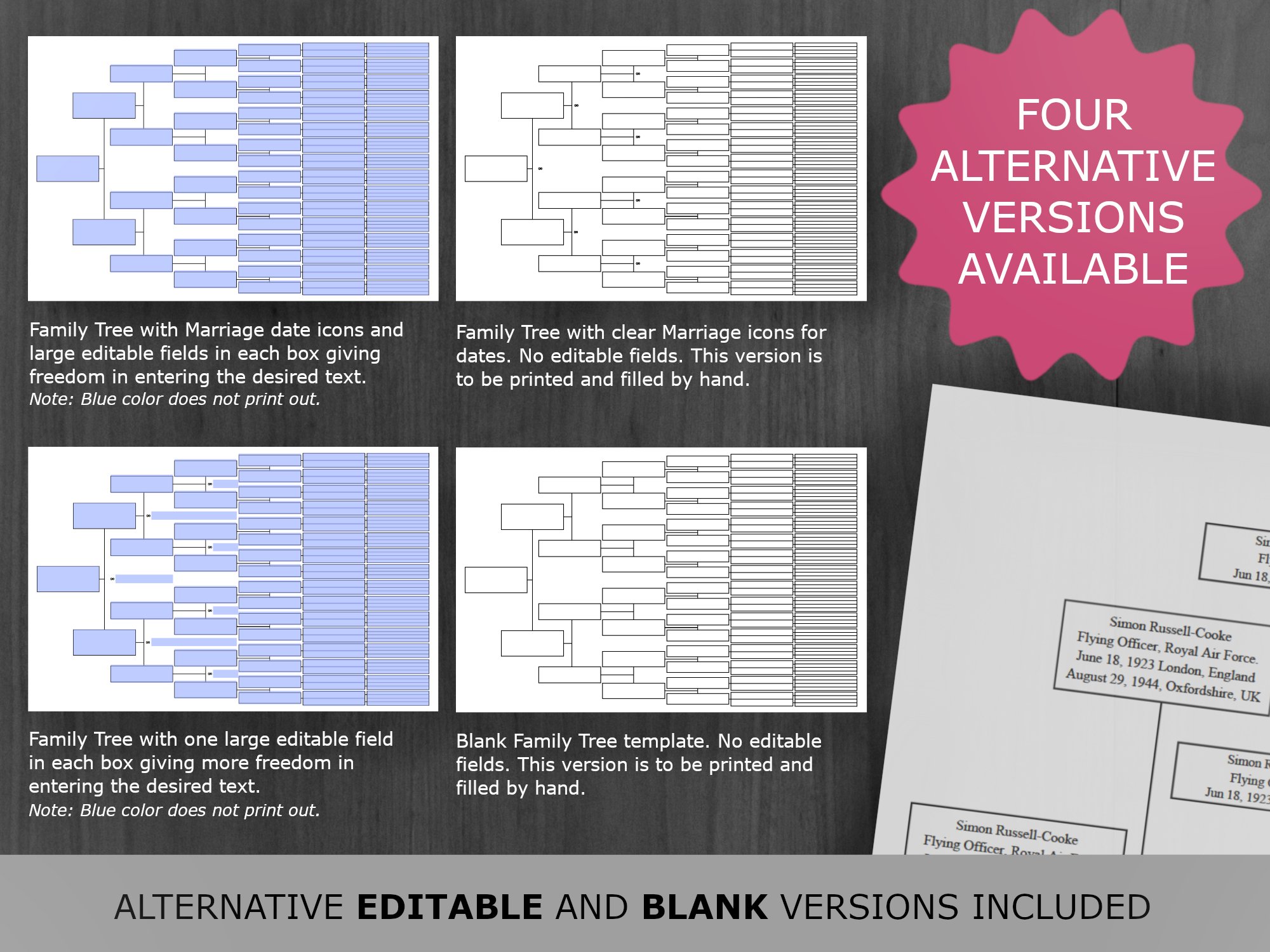 7-generations-family-tree-chart-printable-and-editable-family-tree-template-digital-ancestor-pedigree-chart-ancestral-genealogy-template