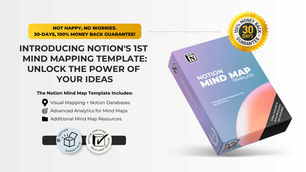 Notion Mind Map Template   Phsxvwcw5y0mtp0mx1gjytlzgdbz