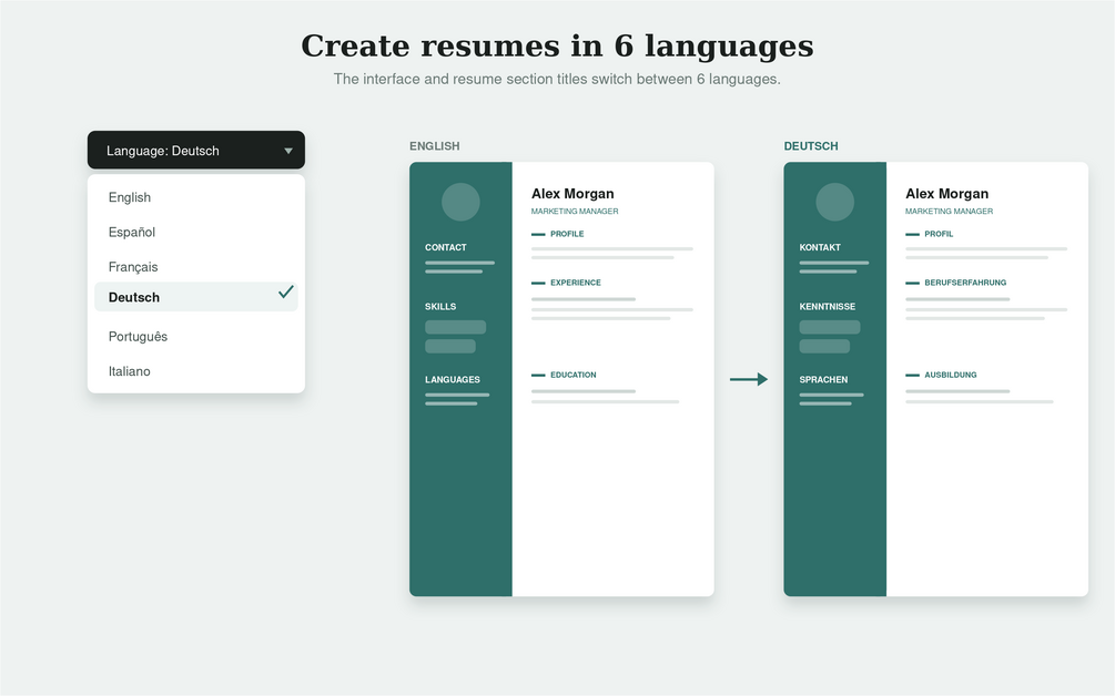CVCraft resume design preview
