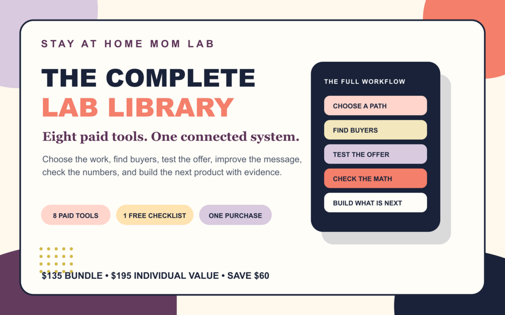 The Complete Stay At Home Mom Lab Library showing the $195 individual value, $135 bundle price, and $60 savings