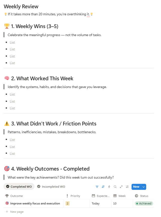 NeXaOS weekly review and reset