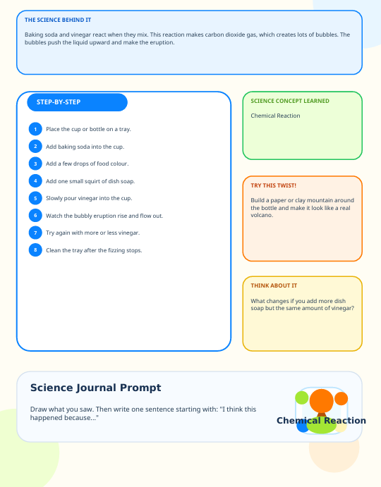 Science Experiments at Home — 25 Wow-Worthy Experiments for Kids preview image 12