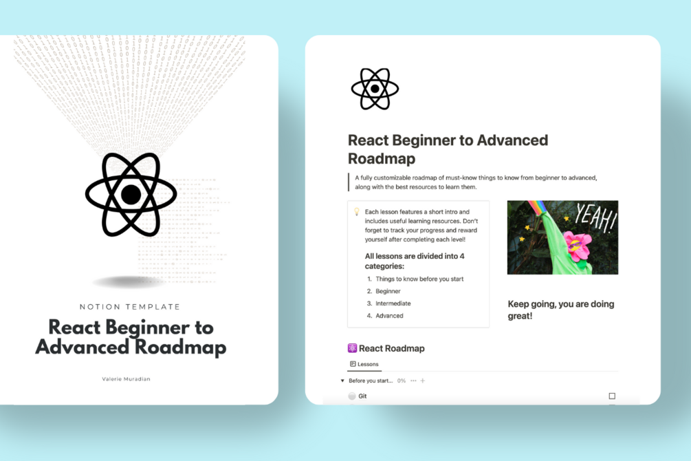 Free React Beginner To Advanced Roadmap