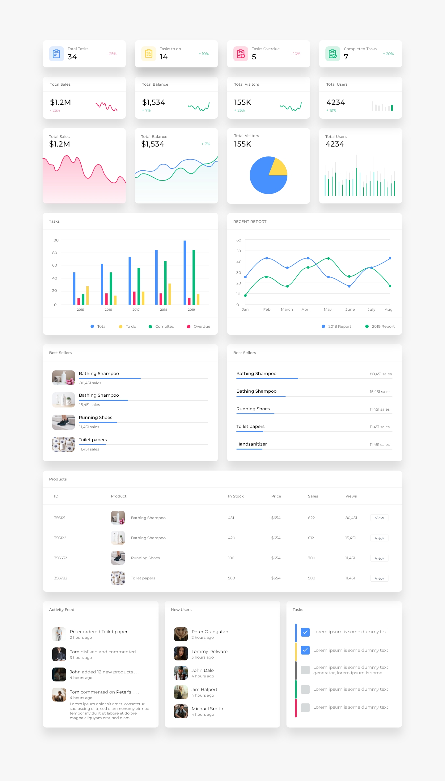 Modern UI/UX Elevating Digital Experiences with Minimalist Design