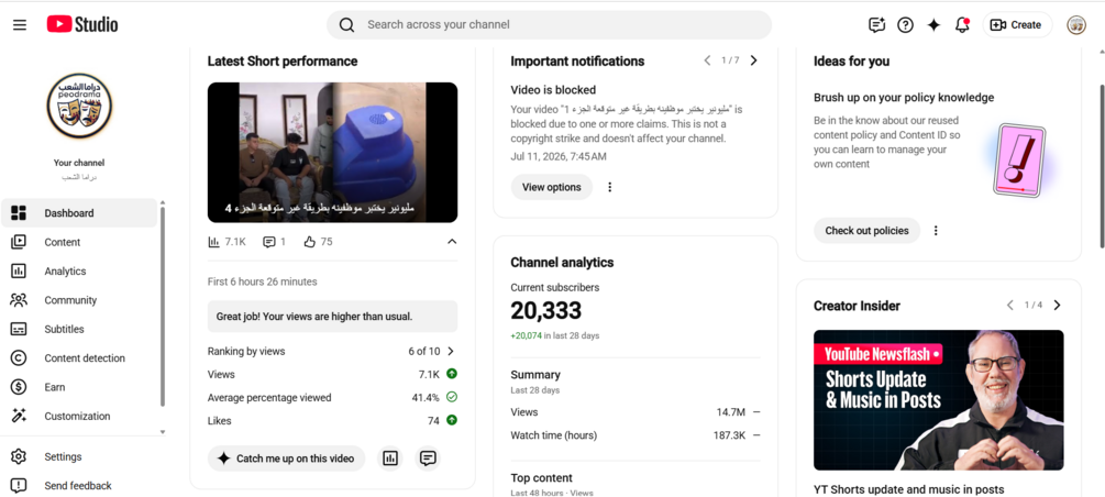 YouTube Analytics Proof 4