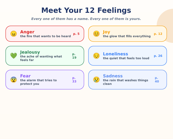 All My Feelings Have Names — A Kids’ Emotional Learning Book | Ages 4–9 preview image 11